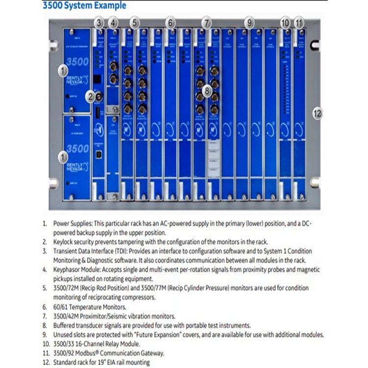 BENTLY  3500/92 通讯网关  本特利全系列模块 
