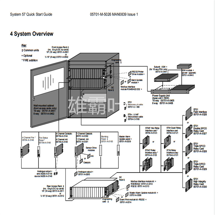 Honeywell 51401286-100 安全检测模块 DCS系统备件 控制卡 电缆 质保一年 
