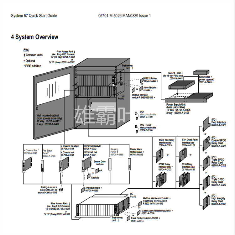 Honeywell 05701-A-0302 安全检测模块 DCS系统备件 控制卡 电缆 质保一年 