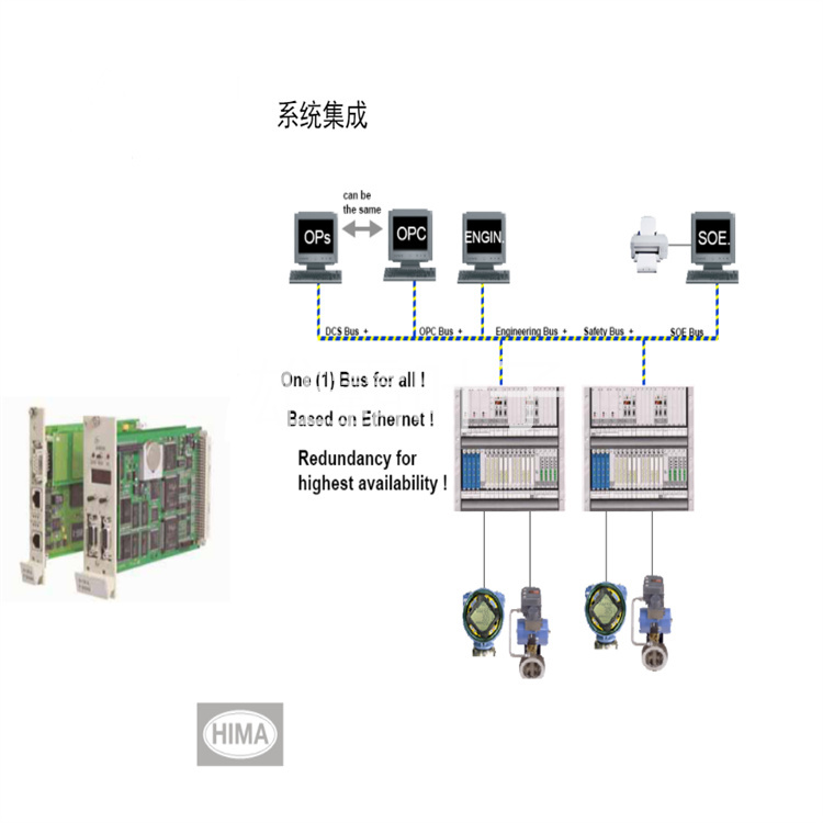 HIMA F3348 模拟输出模块 电源卡 控制器 通讯卡件 控制器 库存有货 