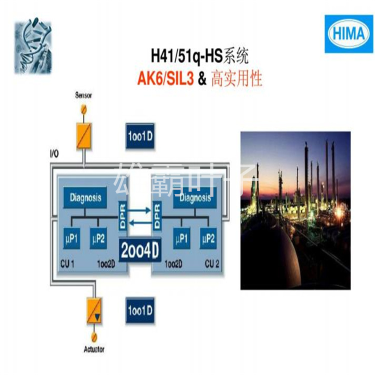 HIMA F3406a 安全模拟输出模块 电源卡 控制器 数字量输出卡件 质保一年 