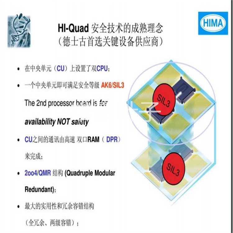 HIMA F3410 模拟输出模块 电源卡 控制器 通讯卡件 控制器 库存有货 