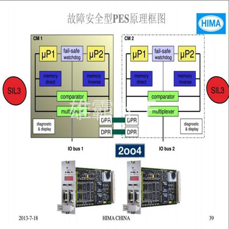 HIMA F4101 模拟输出模块 电源卡 控制器 通讯卡件 控制器 库存有货 