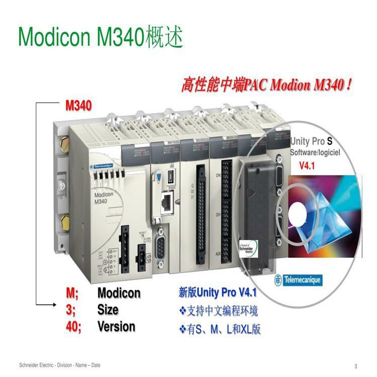 140NOM21200网络通讯模板 