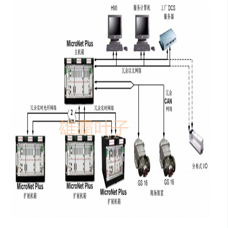 WOODWARD EASYGEN-1500 调速器 通讯模块 PLC模块 电源模块 控制器 库存有货 