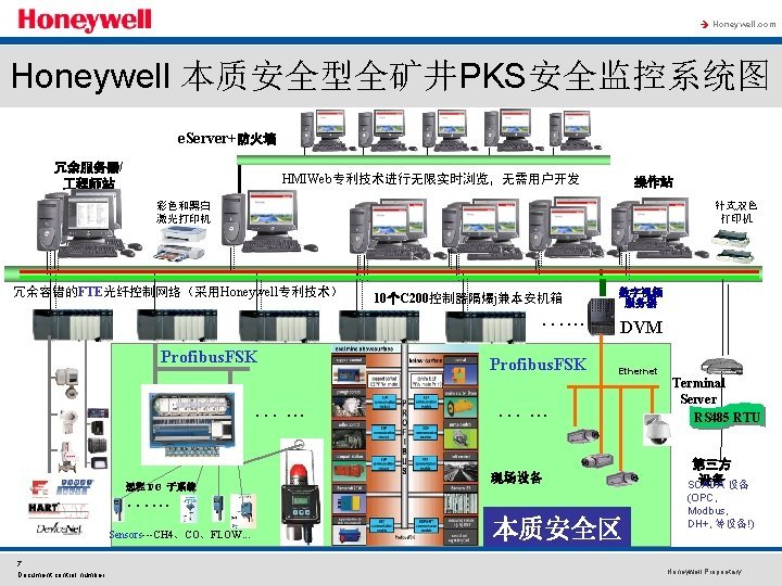 HONEYWELL 51405038-175   全新现货模拟量输出模块 