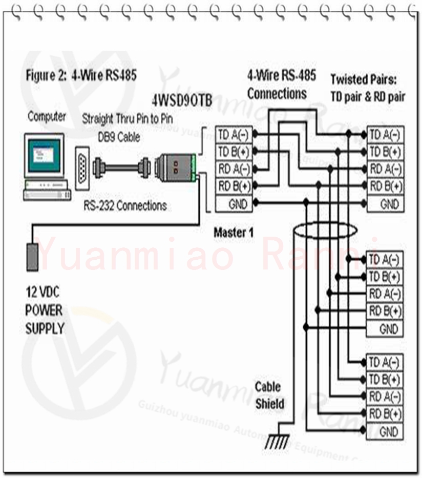 KEBA-BL460/A CC100A03/COL/8MB/58057 