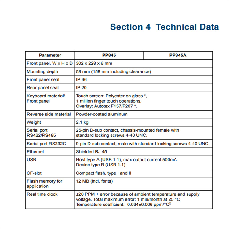 ABB CI687K01 3BSE043660R1 通信接口 底板 库存 质保一年 