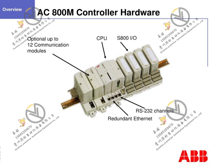 ABB控制器   3HAC16062-1 