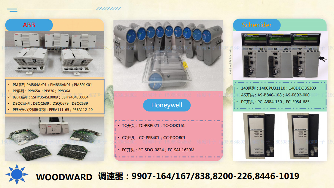 Modicon TSXCXP613 