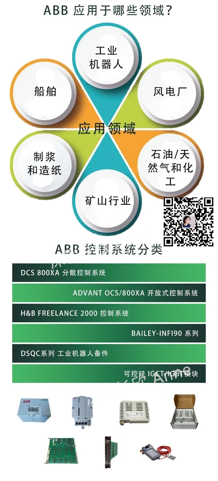 PDP800 ABB  控制器模块 