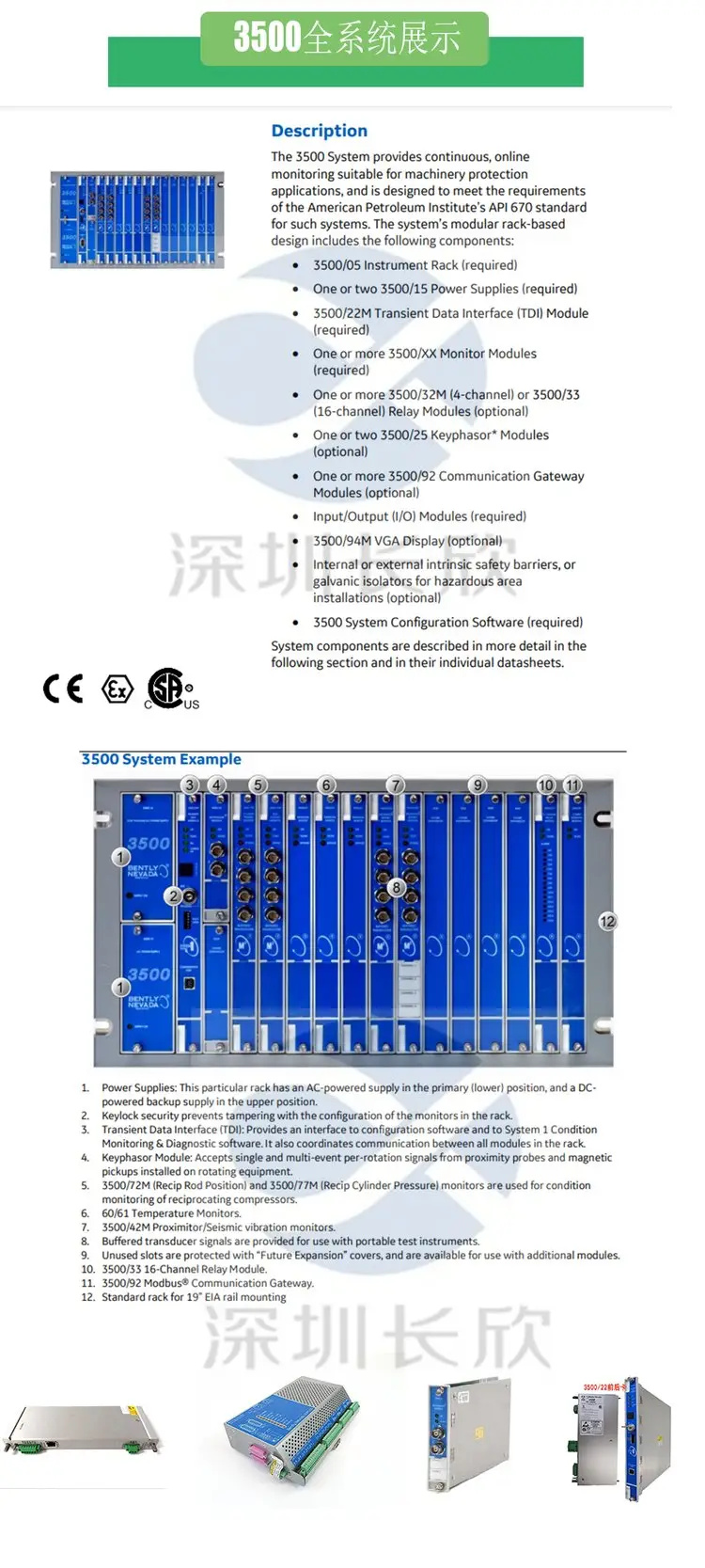 BENTIY 3500/42 140471-01 位移/速度监测模块 