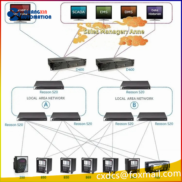 GE T60G00HVHF8LH6EMXXPXXUXXWXX 变压器管理继电器模块 
