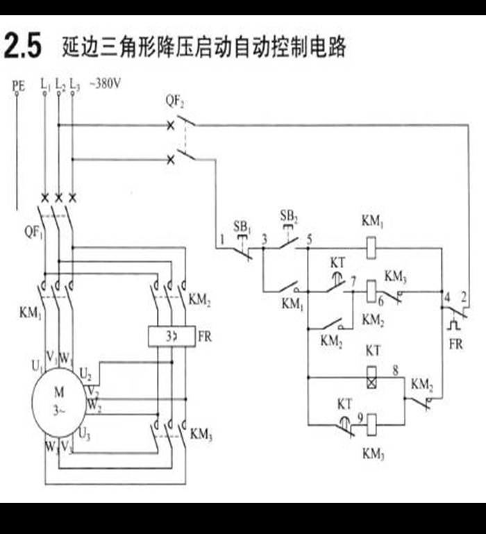 SCXI-1100控制系统卡件模块库存 