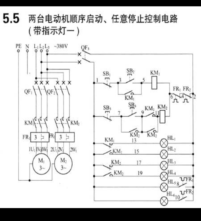 BENTLY 3500/10模块卡件 