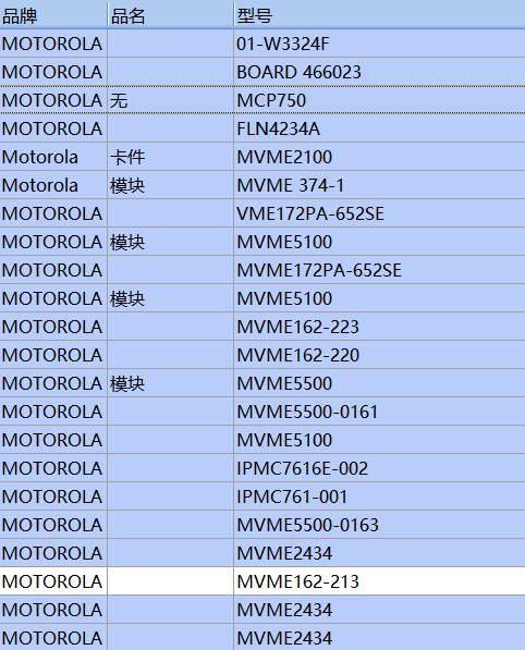 MVME2434 MOTOROLA 