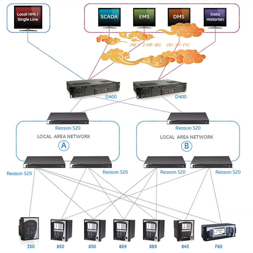 GE UR系列通用继电器 库存现货UR4CH 