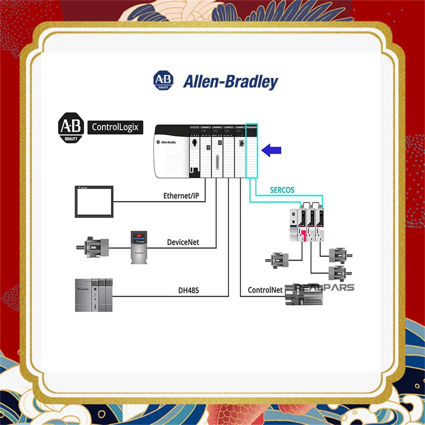 ALLEN BRADLEY 触摸屏  停产型号 有库存2711-K10C1 