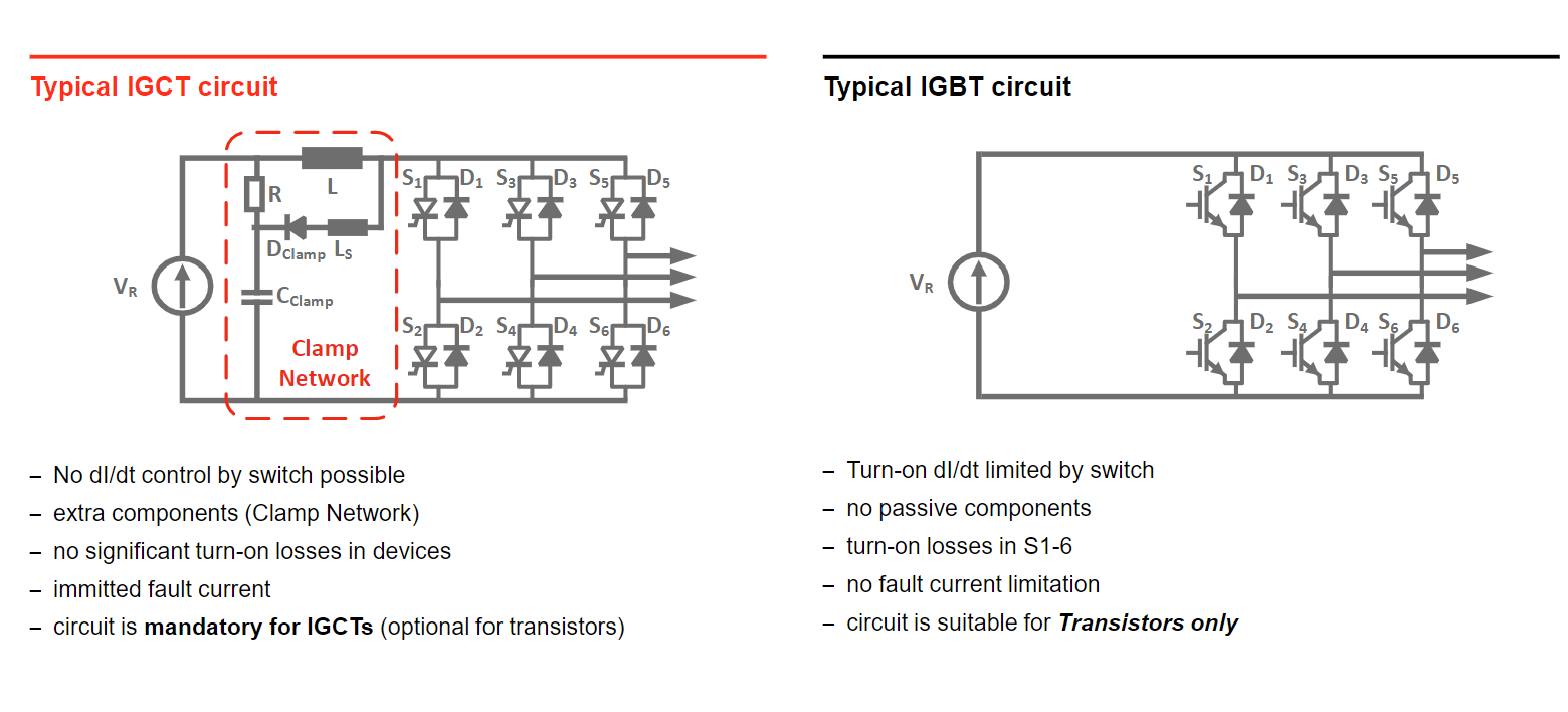 ABB 5SHY3545L0009 3BHB013085R0001 3BHE009681R0101 GVC750BE101 