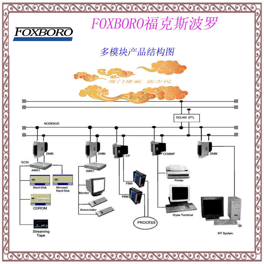 Foxboro P0903CV Annunciator Keyboard喇叭静音开关 