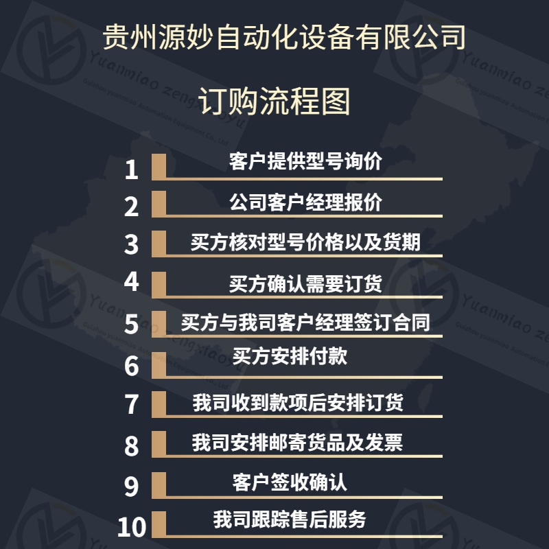 YASKAWA-安川 CACR-A1-NF3A 驱动器