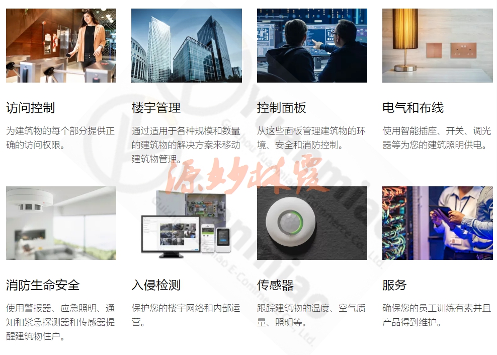 霍尼韦尔honeywell 51309148-225控制器  模块 现货 卡件 欧美进口 