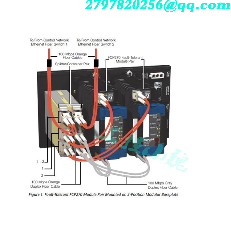 P0970BC-DNBI通讯模块FOXBORO 