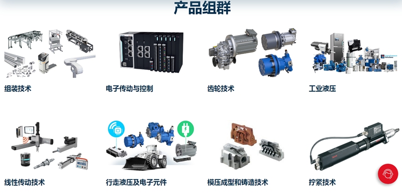 REXROTH-力士乐 MHD115C-058-NG0-AA