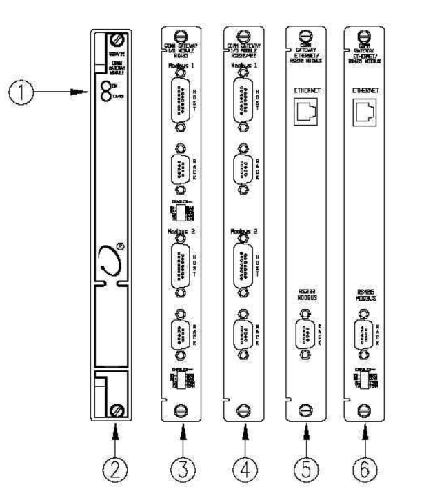 本特利3500/93135785-01控制器模块 现货 卡件 顺丰包邮 