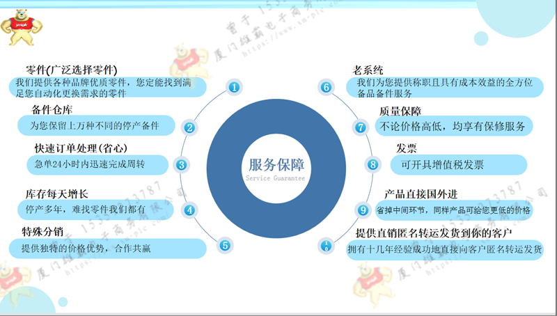 A-B-罗克韦尔  A22105-134-19  电缆组件 