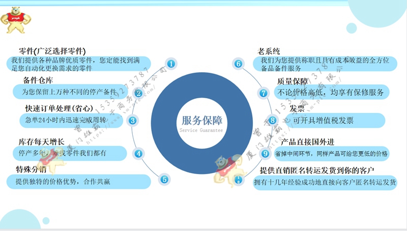 Motorola-摩托罗拉  MCP750   模块备件出售 