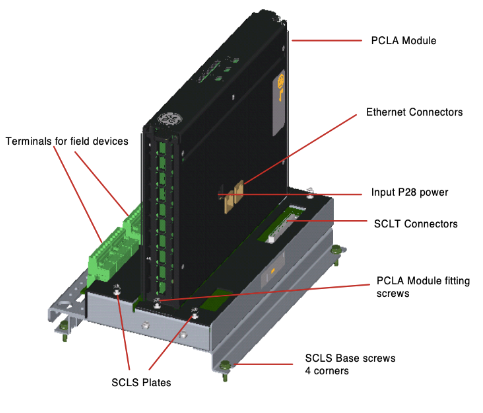 GE IS220PCLAH1A MKVIe,核心模拟包,BPPB,用于航空装置