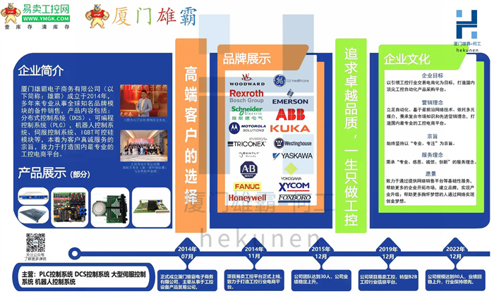 ABB 560CMU05 通信接口模塊-全新原裝專業(yè)報(bào)價(jià)