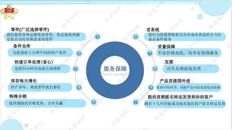 ABB SA801F 电源模件 电源模件具备短路及过载保护功能