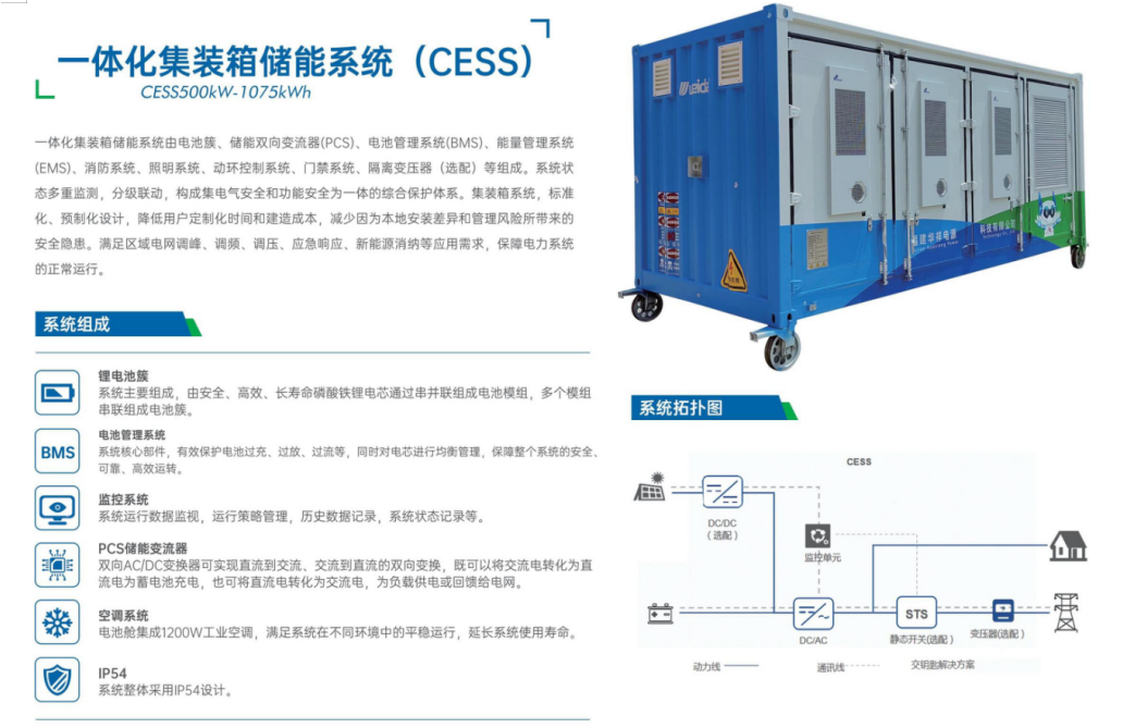 CESS500kW-1075kWh  一体化集装箱储能系统 