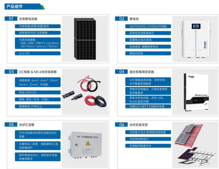 5KW 混合型太阳能系统 HZF- 51.2-100-SB 