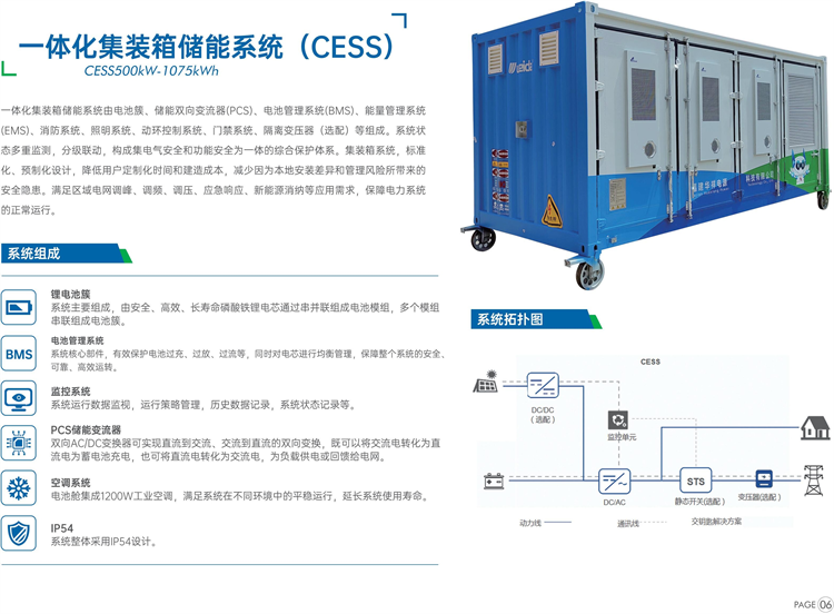 一体化集装箱储能系统（CESS） 