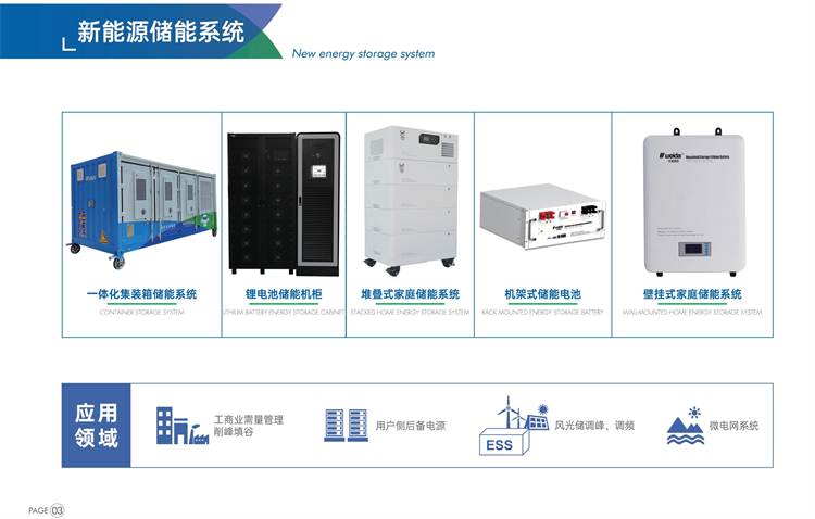 一体化集装箱储能系统（CESS） 