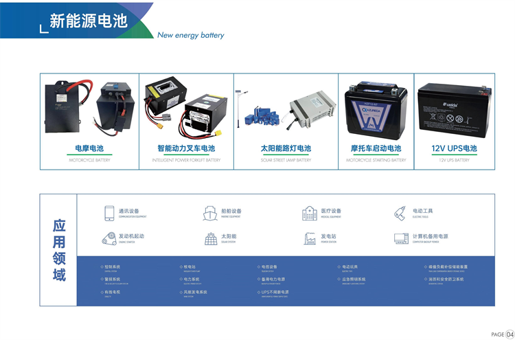 一体化集装箱储能系统（CESS） 