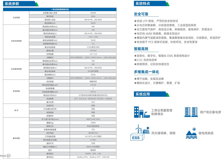 一体化集装箱储能系统（CESS） 