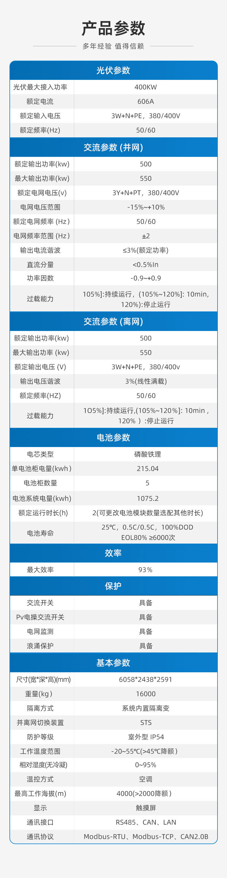 CESS500kW-1075kWh 一体化集装箱储能系统（CESS） 