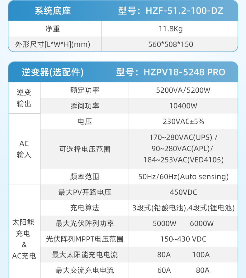 HZF-51.2-100-SD 堆叠式家庭储能电池 