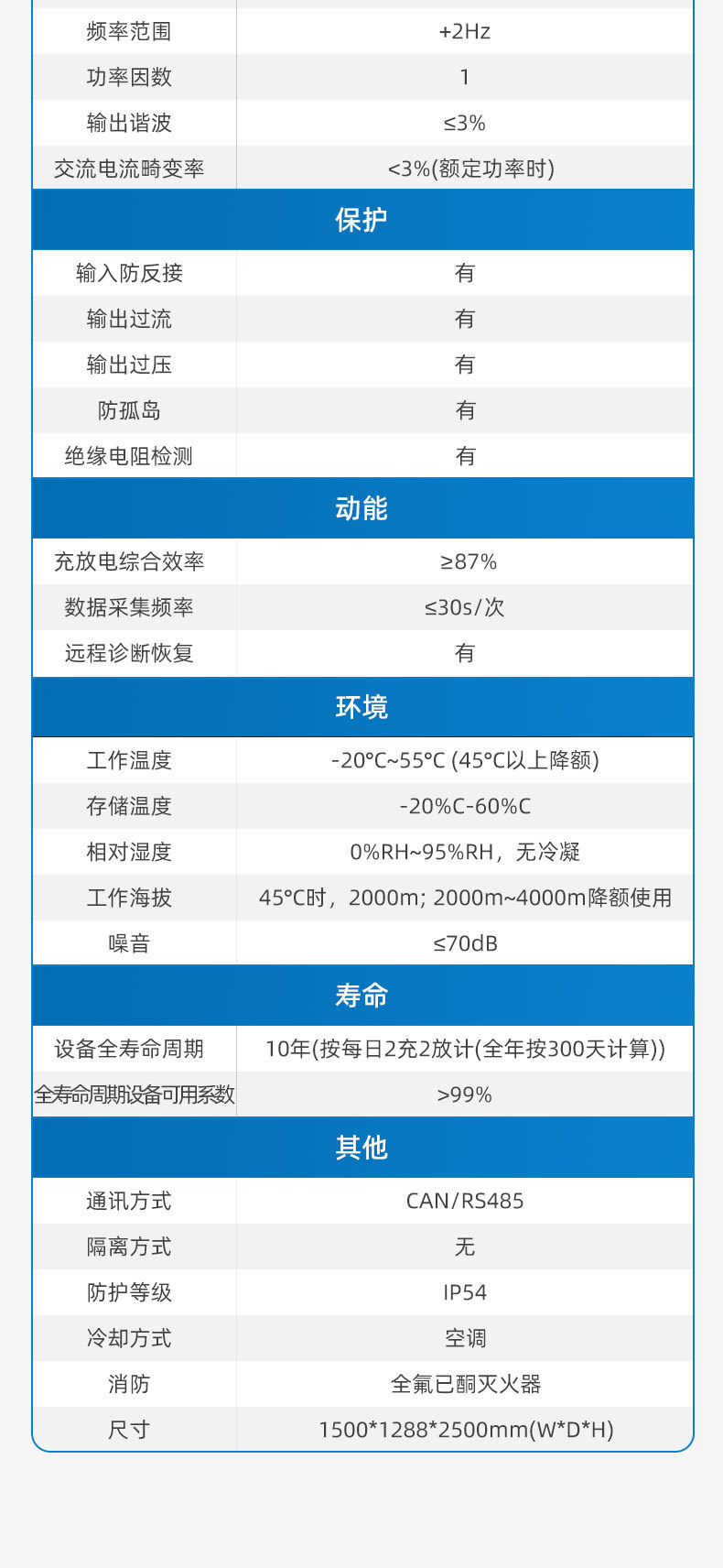 BESS100KW-215KWH 一体储能机柜工商业储能锂电池 