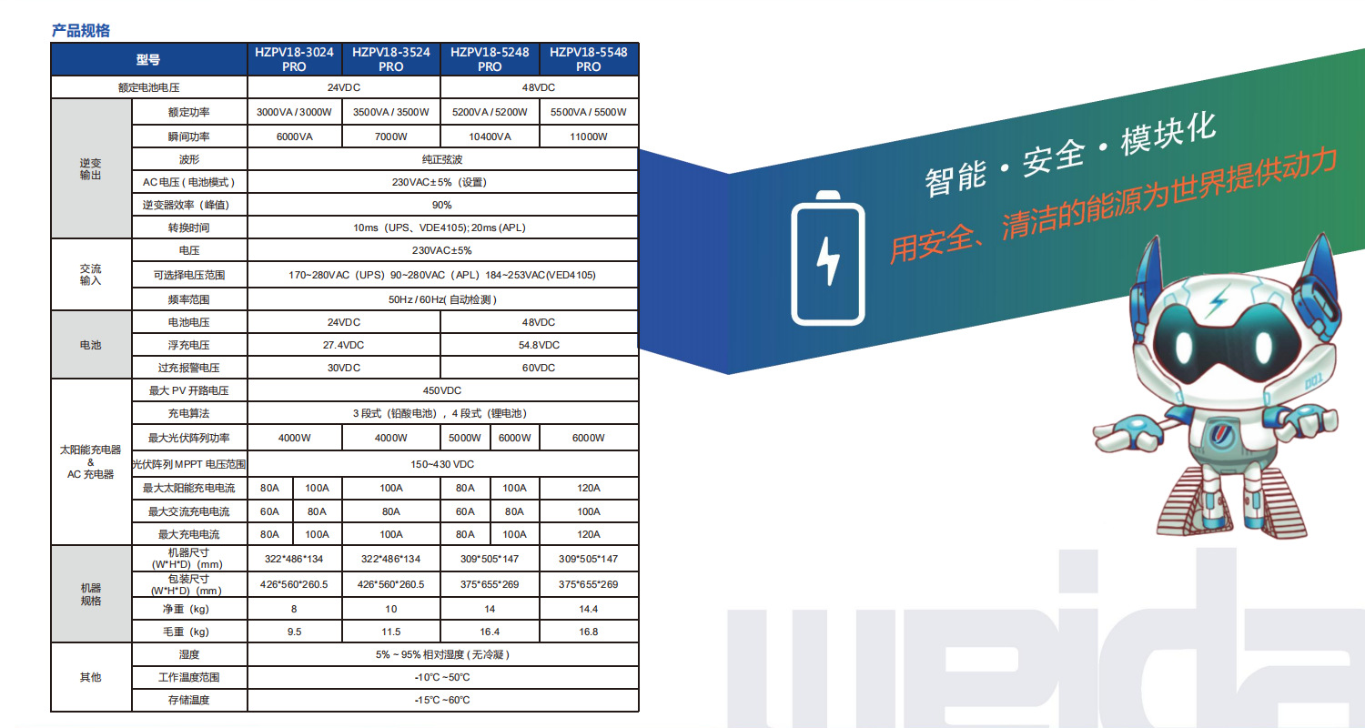 WEIDA高频离网逆变控制一体机逆变器 储能电源 