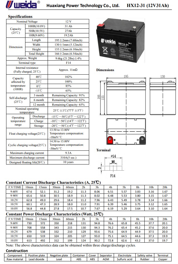 威达蓄电池HX12-31/12V31AH 