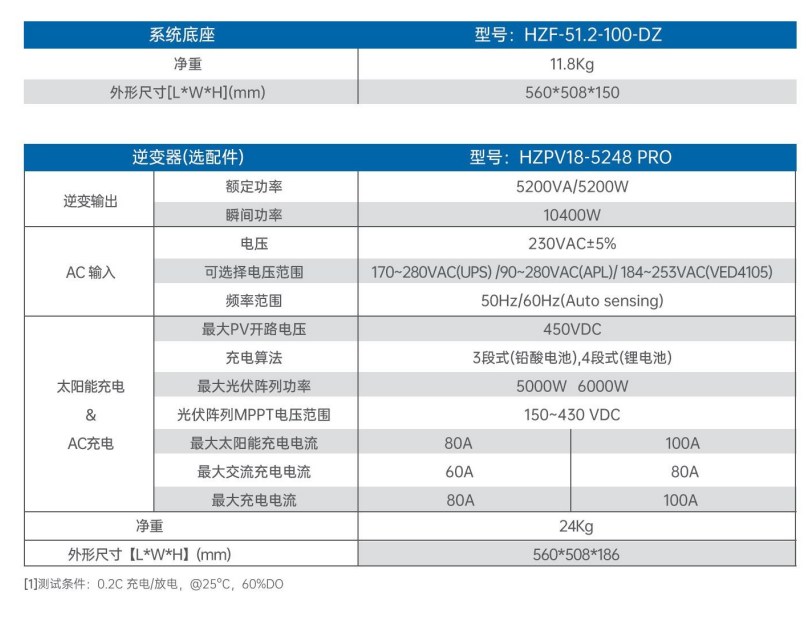 住宅用堆叠式储能系统HZF-51.2-100-SD 