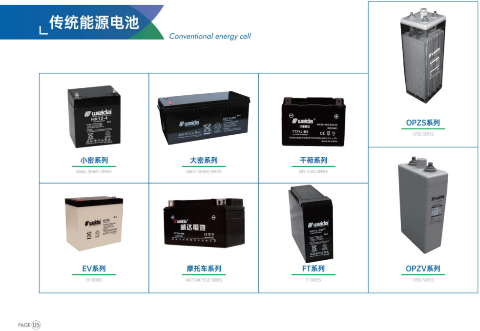 HXZ-48-100-SA源头工厂批发48V储能锂电池HXZ-48-100AH 锂离子电池 