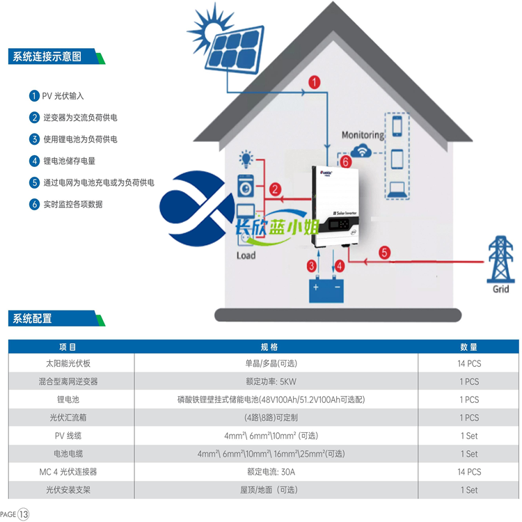 5KW混合型太阳能系统 HZF-51.2-100-SB 可选择性利用电网功率 