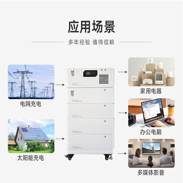 堆疊式家用儲能電源 