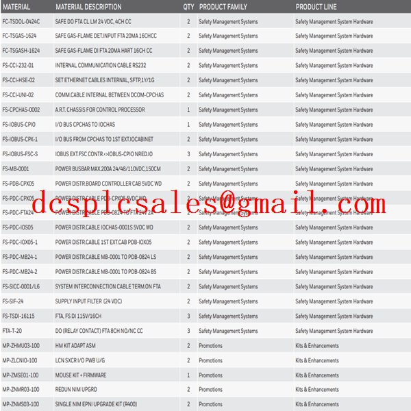 2MLR-CPUH/F |霍尼韦尔| MasterLogic可编程逻辑控制器 